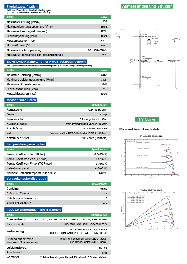Solar Komplettset Garten – Duo800 full black