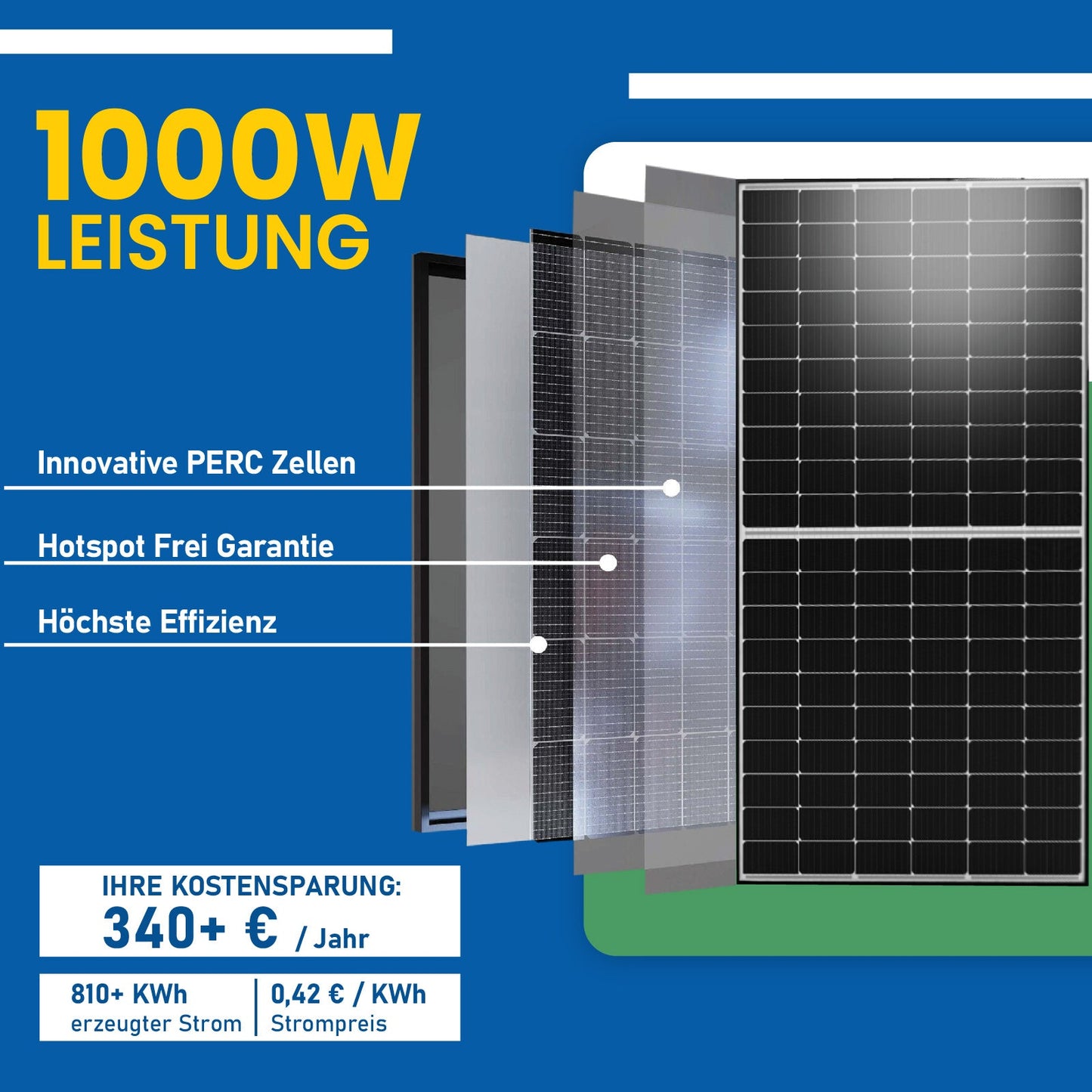 Solar Komplettset Balkon – Duo1000